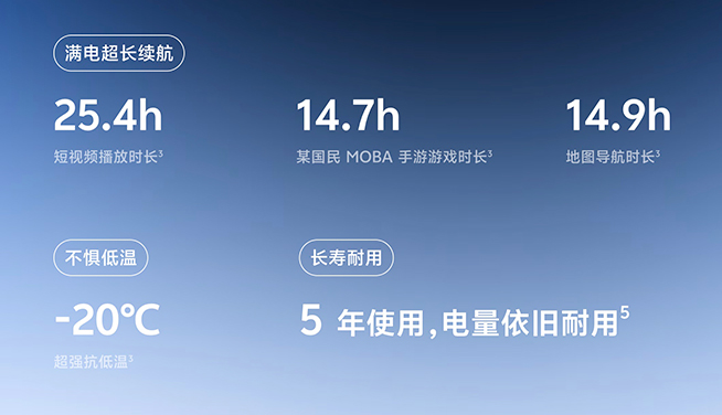 vivo Y300 Pro+/Y300t发布，更实惠的千元手机