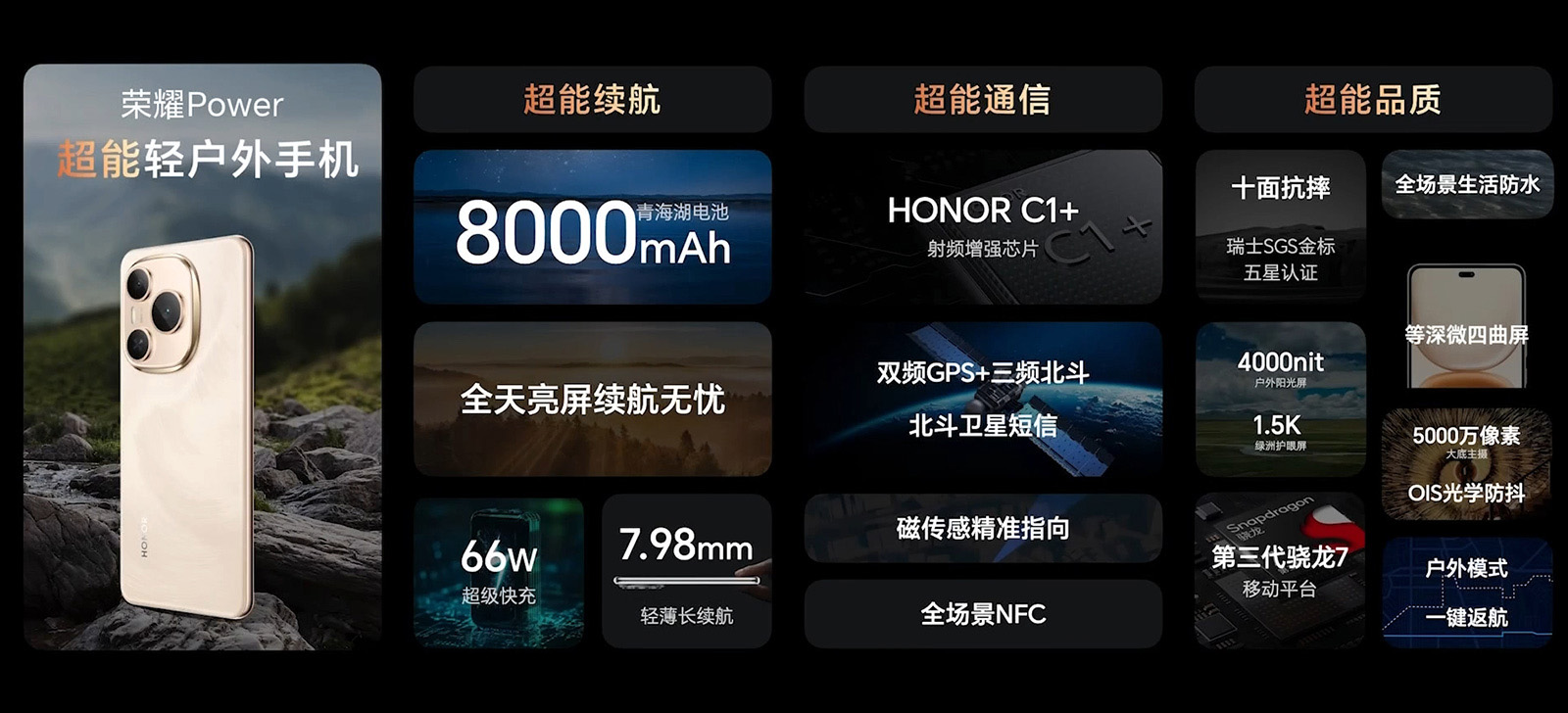 荣耀X70配置曝光，手机的双频GPS和红外功能有什么用？