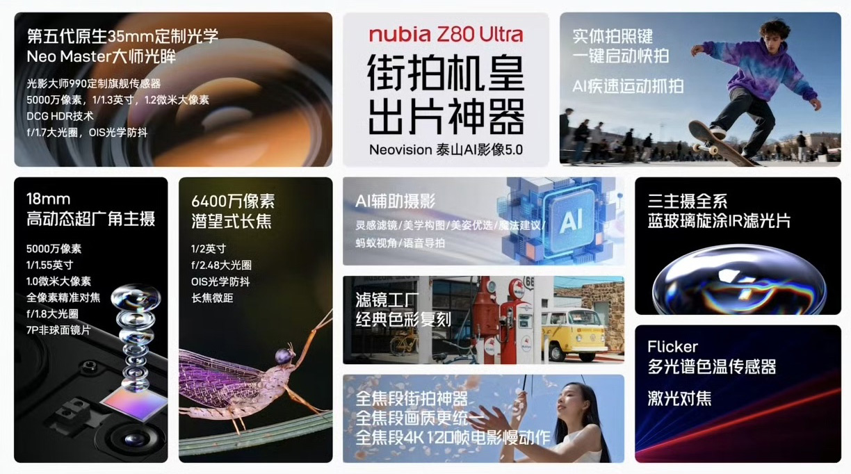 发布会翻车，新颜色加价500！努比亚Z80 Ultra出师不利