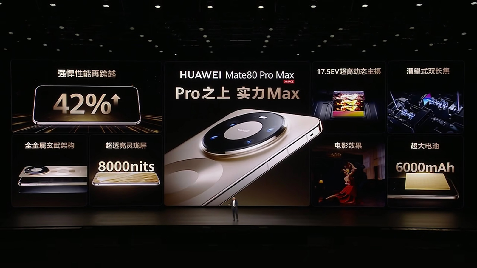 华为Mate 80系列4699元起！性能显著提升，价格更有诚意